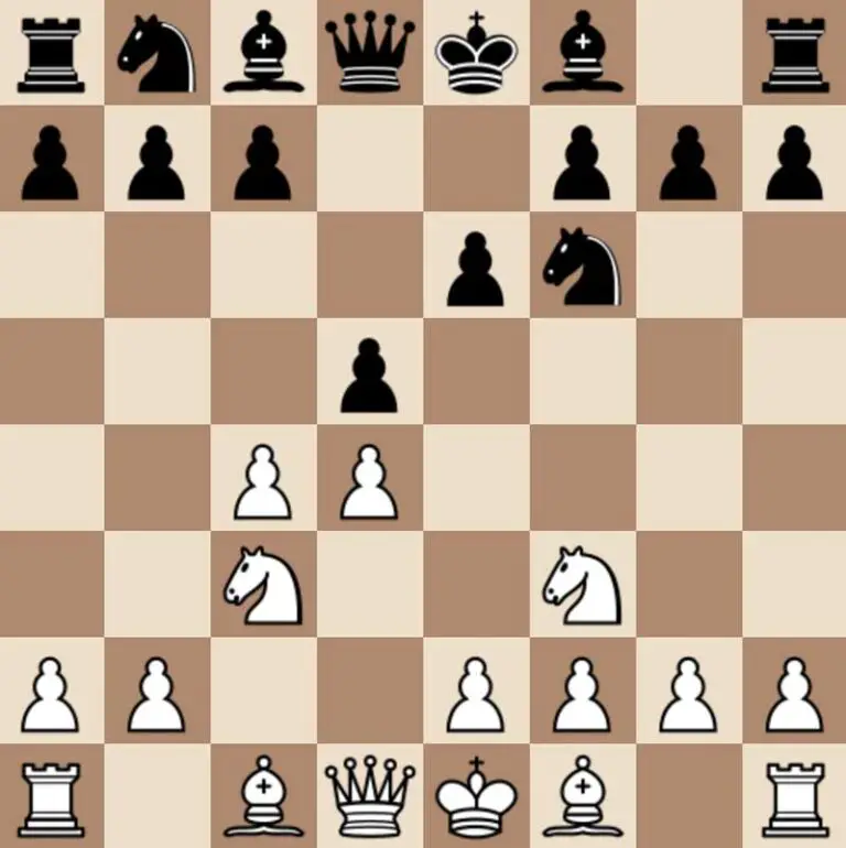 How To Play The Queen's Gambit Declined With White Pieces?