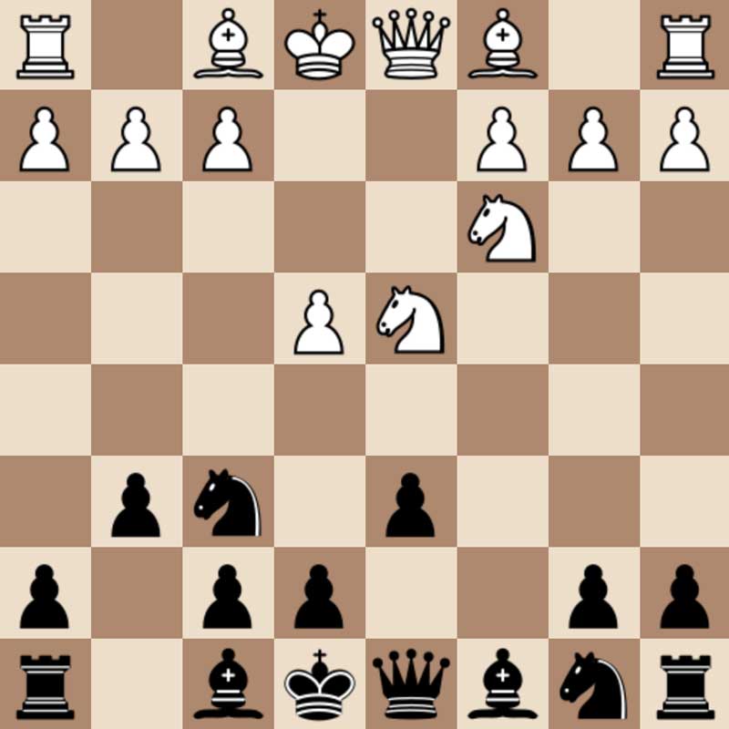 Sicilian Dragon opening chess